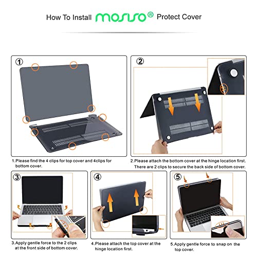 MOSISO MacBook Air 13 Inch Hard Shell Case