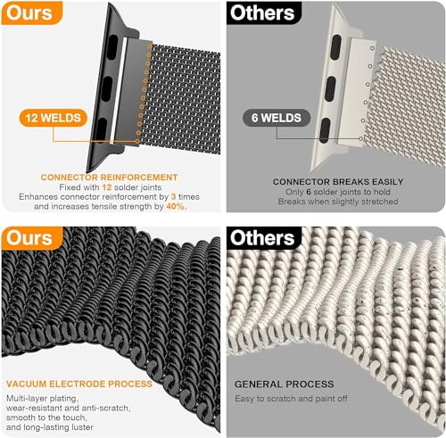 3-Pack Mesh Loop Band for Apple Watch