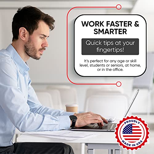 Transparent Keyboard Shortcut Stickers for MacBooks