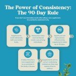 Herbal Brain Boost Capsules for Energy and Focus