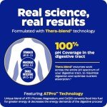 Digest Gold with ATPro by Enzymedica, 45 Capsules