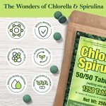 Chlorella Spirulina Tablets - 1,250 Count