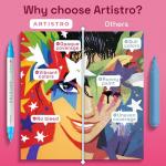 ARTISTRO 24 Acrylic Paint Markers for Crafting