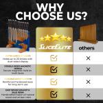 SliceElite Blue Resin Magnetic Knife Block | Double-Sided Kitchen Knife Holder