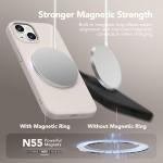 GONEZ Magnetic iPhone 14 Case with Screen & Camera Protectors