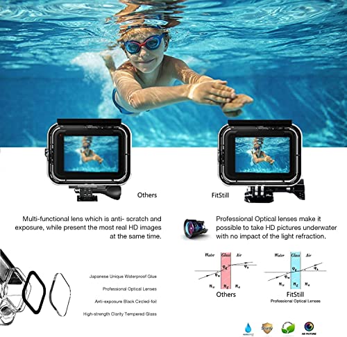 FitStill Waterproof Case for GoPro Hero 9-12
