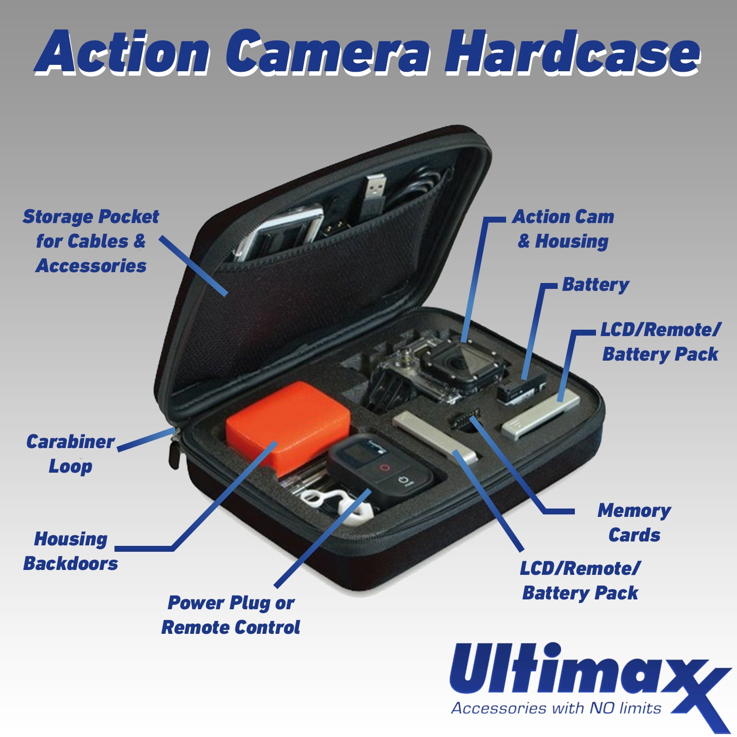 GoPro HERO10 Black with Accessory Bundle