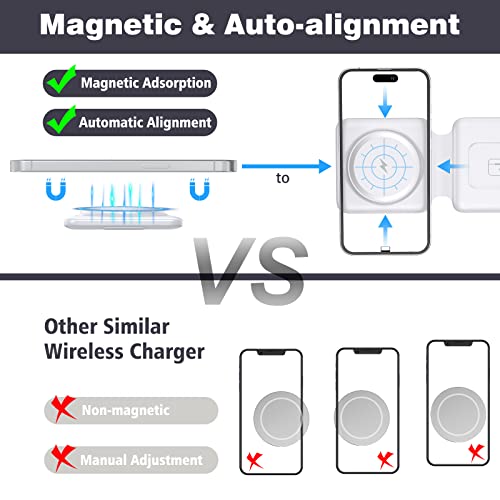 3-in-1 Foldable Magnetic Wireless Charger for Apple