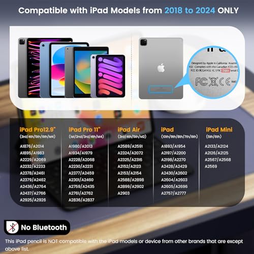 Apple Pencil for iPad 9th & 10th Gen