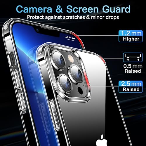 CASEKOO Crystal Clear iPhone 13 Pro Case