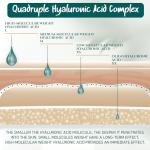 Organic Hyaluronic Acid Serum - Hydrating & Fragrance-Free