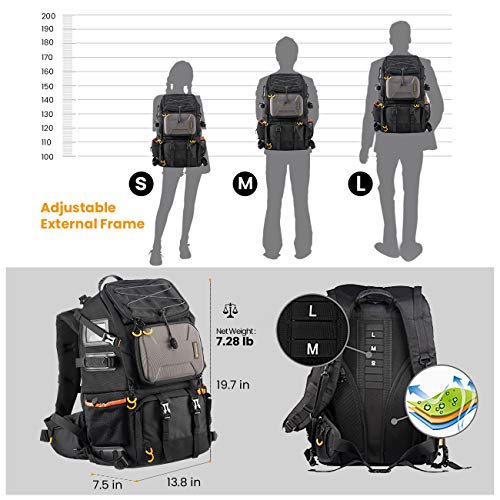 TARION 2-in-1 Camera Backpack with Bonus Bag