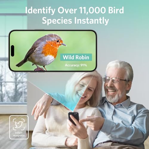 Smart Bird Feeder Camera with 135° HD View