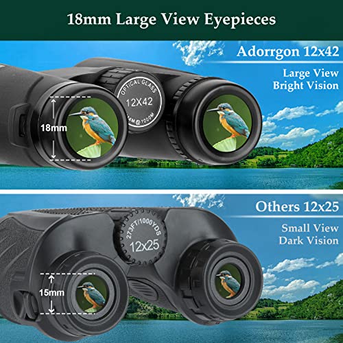 Adorrgon 12x42 Binoculars with Clear Low Light Vision