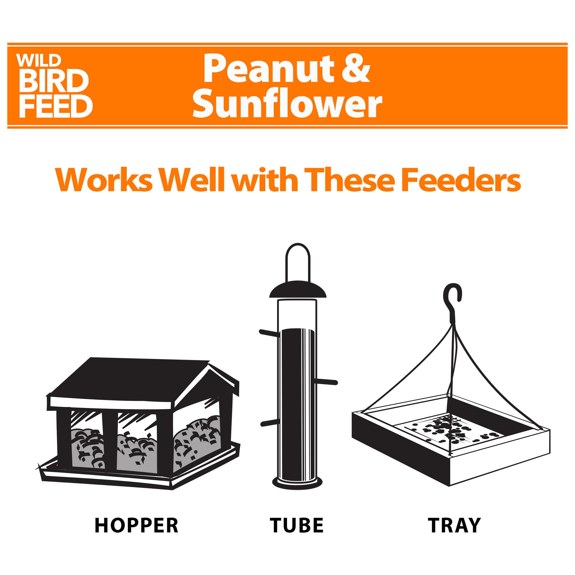 Peanut and Sunflower Wild Bird Seed Blend, 20 lb