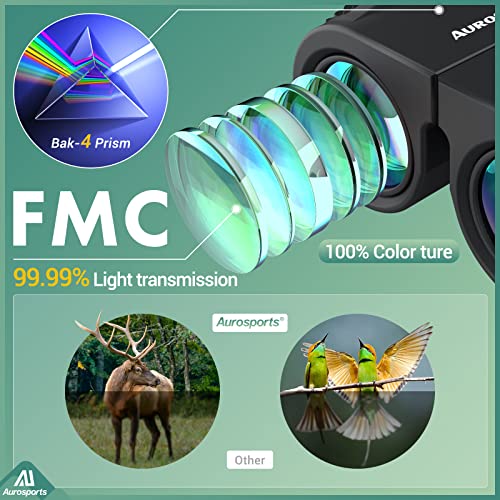 Aurosports Lightweight 10X25 Binoculars for Bird Watching