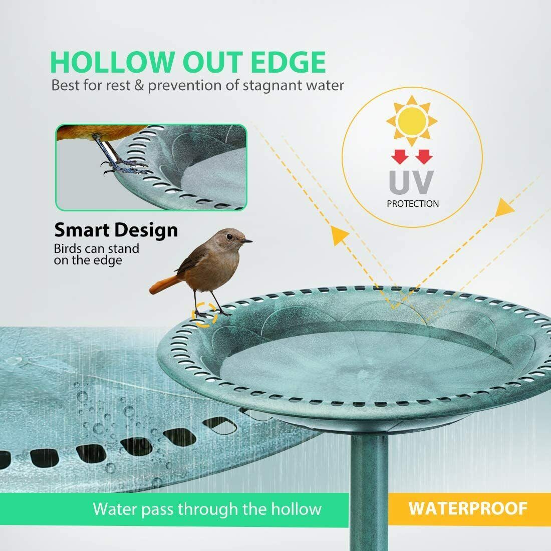 28" Solar-Powered Bird Bath and Fountain Set