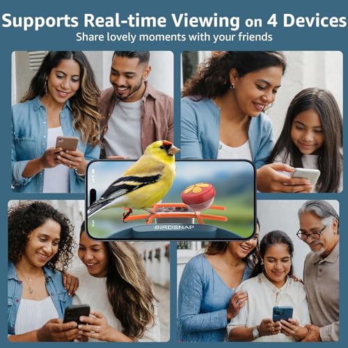 Smart Bird Feeder with Camera and 64GB Card