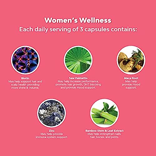 Saw Palmetto Supplement for Hair & Prostate