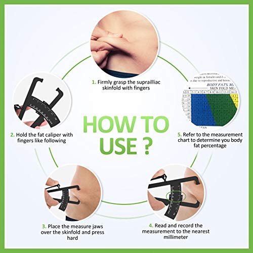 Body Fat Caliper, Fat Measure Clipper Combo with Body Fat Percentage Measure Chart, Accurately Measuring Body Fat for Men and Women
