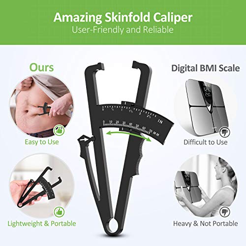 Body Fat Caliper, Fat Measure Clipper Combo with Body Fat Percentage Measure Chart, Accurately Measuring Body Fat for Men and Women