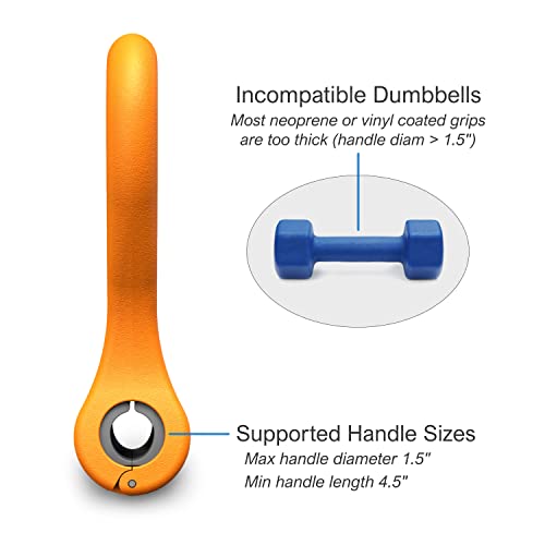 Kettle Gryp - Kettlebell Adjustable Portable Weight Grip Travel Workout Equipment Gear for Gym Bag, Crossfit WOD, Weightlifting, Bodybuilding, Lose Weight | Clamps to Dumbells | Made in U.S.A.