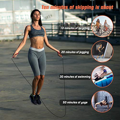 5BILLION Speed Jump Rope - 360° Swivel Ball Bearing - Adjustable - Workout for Double Unders, Exercise, WOD, Outdoor, MMA & Boxing Training (Silver)