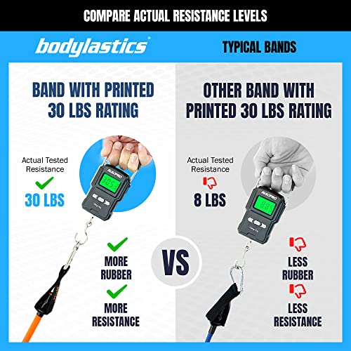Bodylastics Stackable (12 Pcs) MAX Tension Resistance Bands Sets. This Leading Exercise Band System Includes 5 of Our Anti-Snap Exercise Tubes, Heavy Duty Components, and a Travel Bag.
