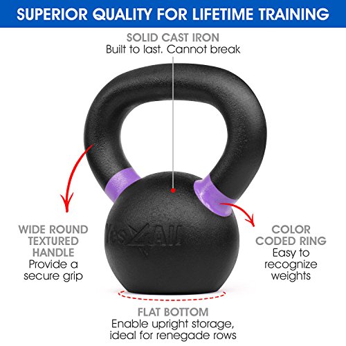 Yes4All Powder Coated Kettlebells - 4, 6, 8, 10, 12, 14, 16, 20, 24, 32, 40kg