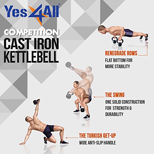 Yes4All Powder Coated Kettlebells - 4, 6, 8, 10, 12, 14, 16, 20, 24, 32, 40kg