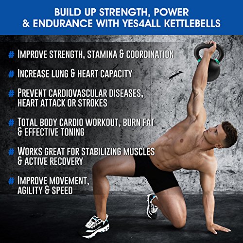 Yes4All Powder Coated Kettlebells - 4, 6, 8, 10, 12, 14, 16, 20, 24, 32, 40kg