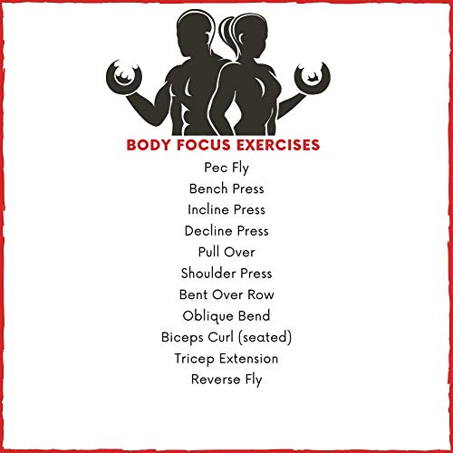 Powerline by Body-Solid Flat Incline Decline Folding Multi-Bench (PFID125X)