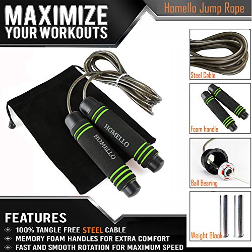 Homello Weighted Jump Rope by (1LB) with Memory Foam Handles and Steel Cable - for Fitness, Crossfit, Boxing and MMA