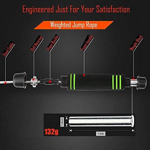Homello Weighted Jump Rope by (1LB) with Memory Foam Handles and Steel Cable - for Fitness, Crossfit, Boxing and MMA