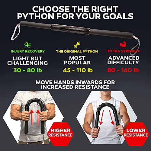 Core Prodigy Python Power Twister - Chest, Bicep Blaster, Shoulder and Arm Builder Spring Exercise