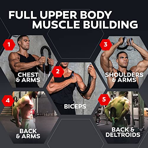 Core Prodigy Python Power Twister - Chest, Bicep Blaster, Shoulder and Arm Builder Spring Exercise