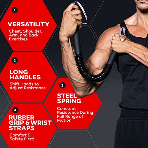 Core Prodigy Python Power Twister - Chest, Bicep Blaster, Shoulder and Arm Builder Spring Exercise