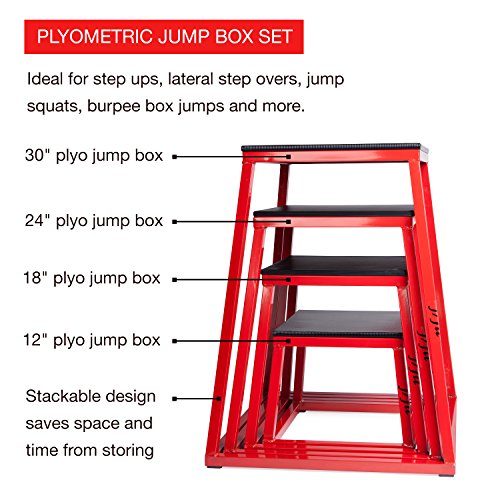 j/fit Plyometric Jump Boxes - Singles in Heights of 12", 18", 24" and Sets up to 30"