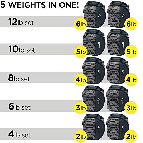 Empower Ankle & Wrist Weights for Women, Soft, Adjustable Weights, Adjustable Strap, Running, Walking, Exercise, Resistance Training