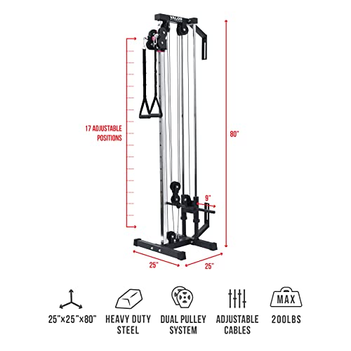 Valor Fitness BD-62 Wall Mount Cable Station with Adjustable Dual Pulley System and Strap Handles for Functional Home Gym