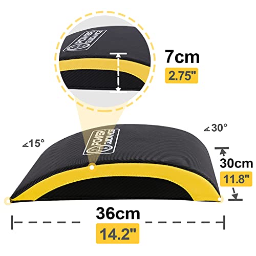 POWER GUIDANCE Ab Exercise Mat - Sit Up Pad - Abdominal & Core Trainer Mat for Full Range of Motion Ab Workouts