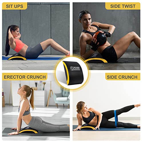 POWER GUIDANCE Ab Exercise Mat - Sit Up Pad - Abdominal & Core Trainer Mat for Full Range of Motion Ab Workouts