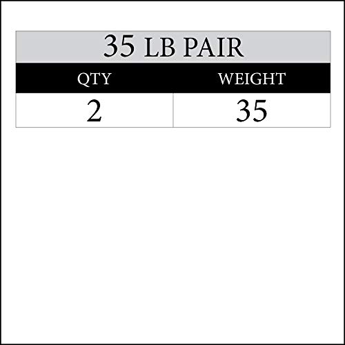XMark TEXAS STAR 35 lb Pair Olympic Plates, Patented Design, One-Year Warranty, Olympic Weight Plates
