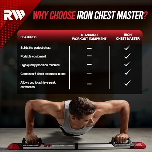 Iron Chest Master Push Up Machine - The Perfect Chest Workout. Fully Assembled with Built-in Resistance Bands. Includes Workout Programs