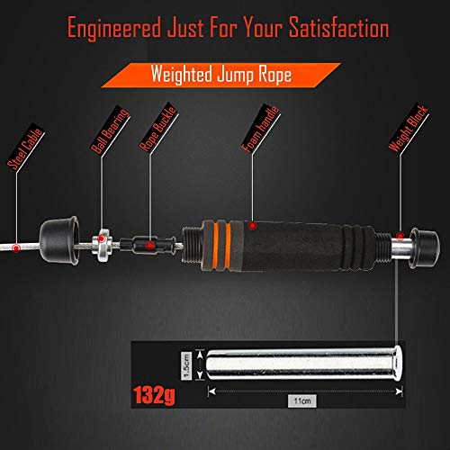 Homello Weighted Jump Rope (1LB) with Memory Foam Handles and Steel Cable - for Fitness, Crossfit, Boxing and MMA