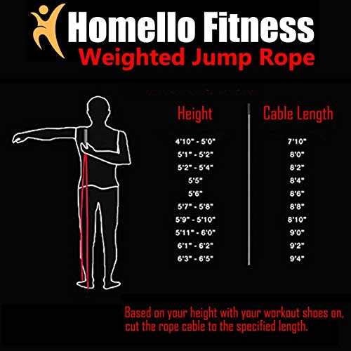 Homello Weighted Jump Rope (1LB) with Memory Foam Handles and Steel Cable - for Fitness, Crossfit, Boxing and MMA