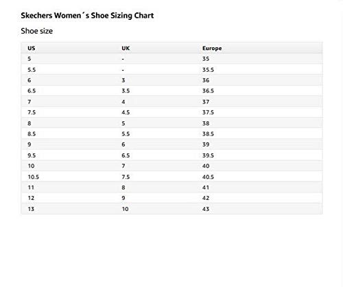 Skechers Performance Women's Go Walk 4 Pursuit Walking Shoe, Taupe - 5.5 B(M) US