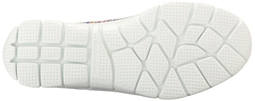 Skechers Women's Sport Empire - Rock Around Relaxed Fit Fashion Sneaker, Navy/Multi, 5.5 B(M) US