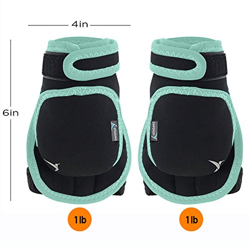 Empower Women's 2lb Mint Weighted Gloves - Kickboxing, MMA