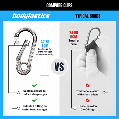 Bodylastics Resistance Band Set-Resistance Bands with Handles, Ankle Straps, Door Anchor, Carry Bag Heavy-Duty Stretch Exercise Bands-Patented Clips and Snap Reduction Tech (3-202LBS Set Assorted)